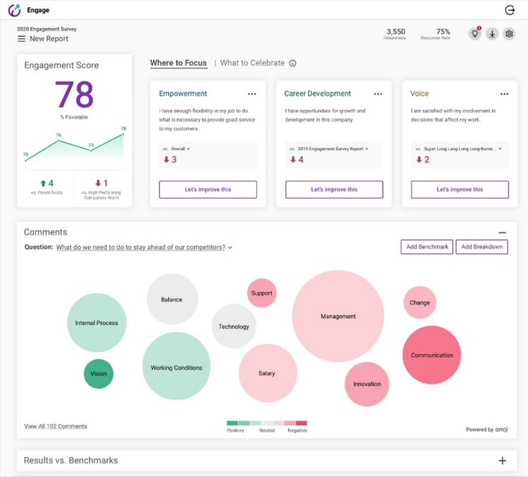 弊社エンゲージメント・サーベイ・プラットフォーム画面のイメージです。