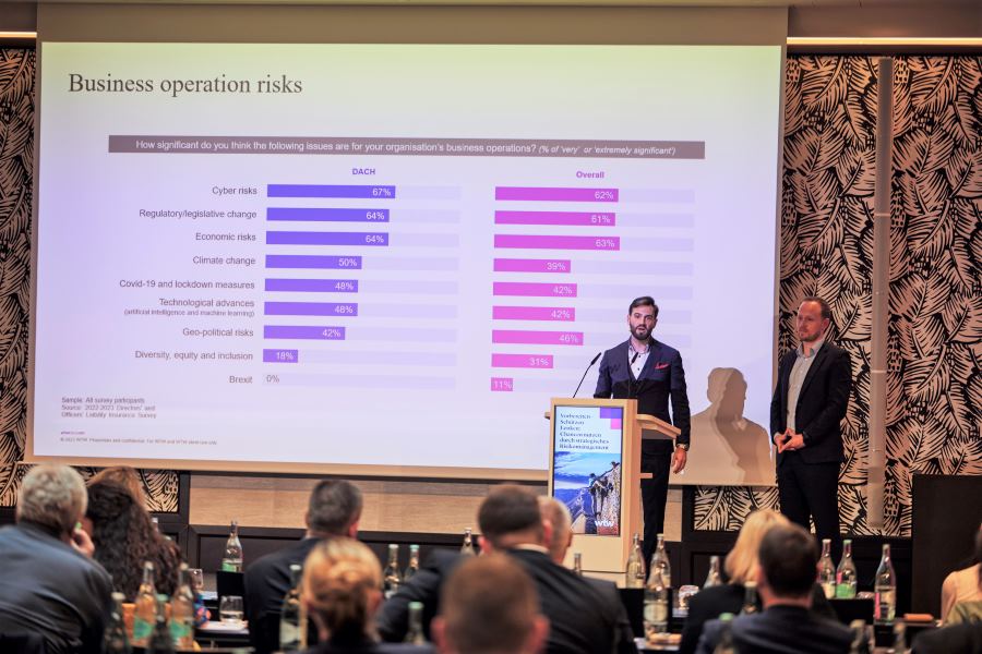 Nazaruk und Rouget - Auftritt auf dem WTW Risk Summit 2023