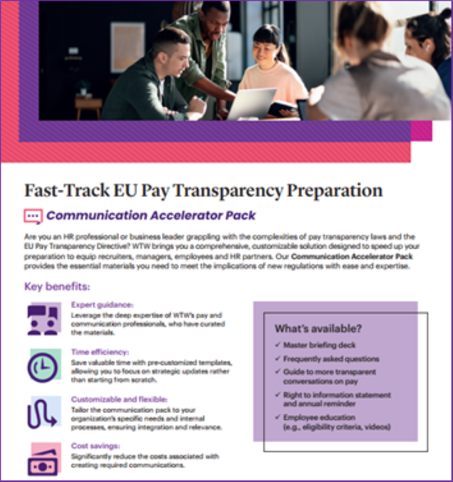 A flyer promoting an EU Pay Transparency Preparation program, showing a meeting scene above and sections describing key benefits and available communication materials.