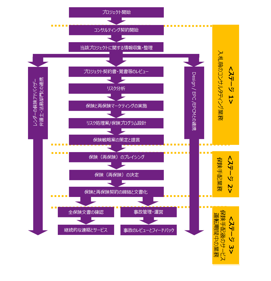 Open this Infographic in a larger lightbox modal
