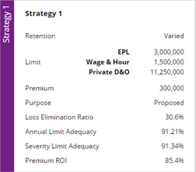 Employment Practices Quantified interface screenshot