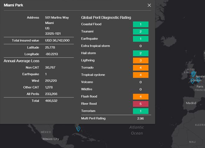 Property Quantified screen shot - for illustrative purposes only