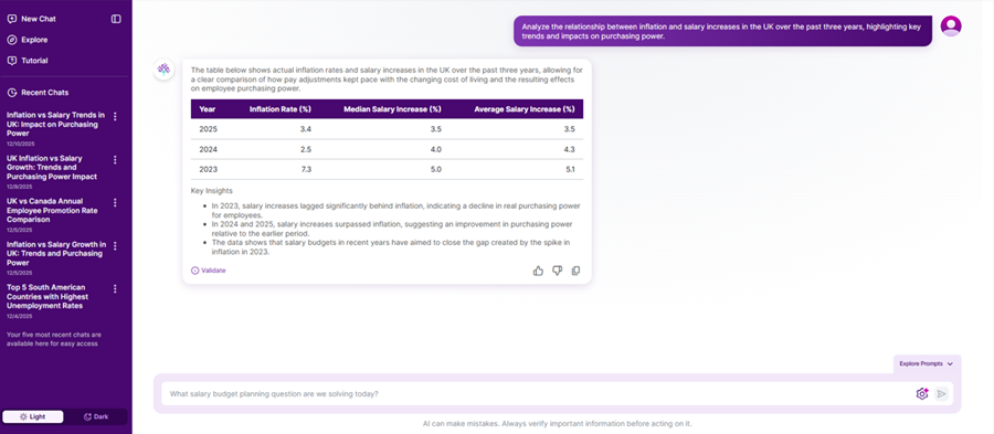 A screenshot of salary increase comparisons in Rewards AI