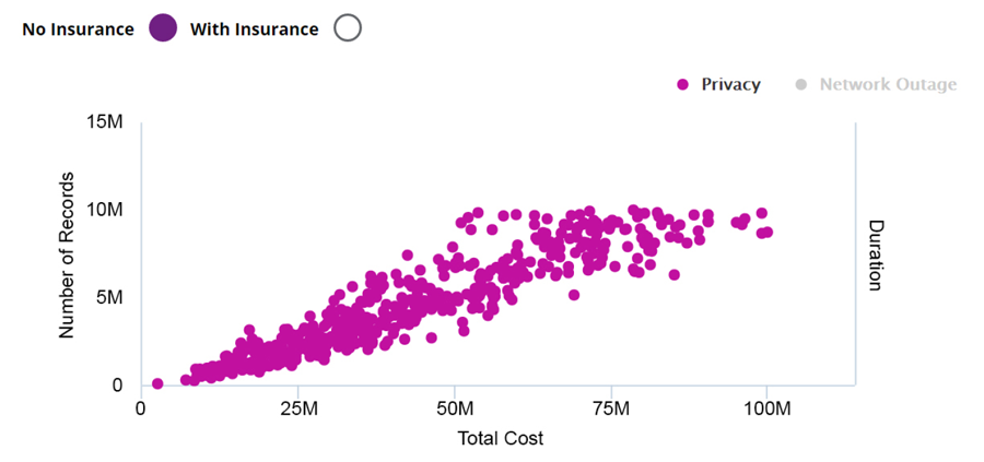 Cyber Quantified tool screenshot