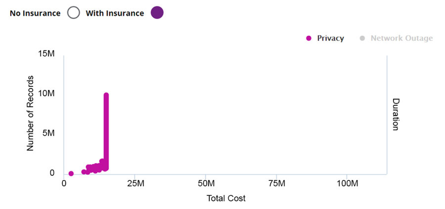 alt="Cyber Quantified tool screenshot"