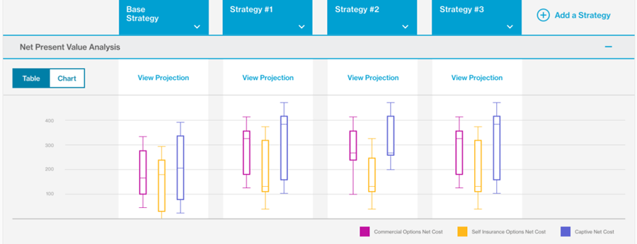 Captive Quantified test strategy - Captive Quantified tool screenshot