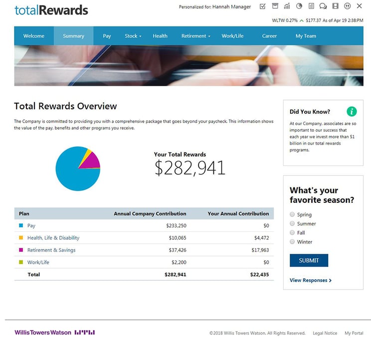 Screenshot of a sample Total Rewards Overview page. description below