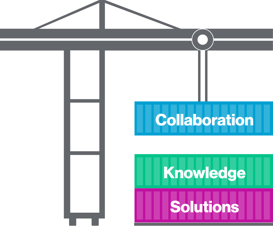 Ports and Terminals Risk Forum proposition: collaboration, knowledge and solutions