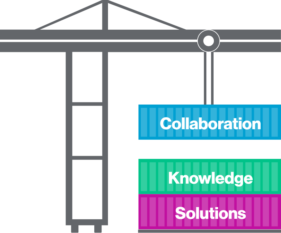 Ports and Terminals Risk Forum proposition: collaboration, knowledge and solutions